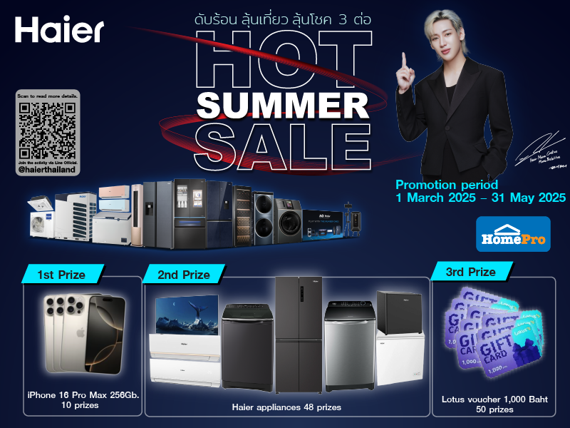 HAIER BRAND SALE